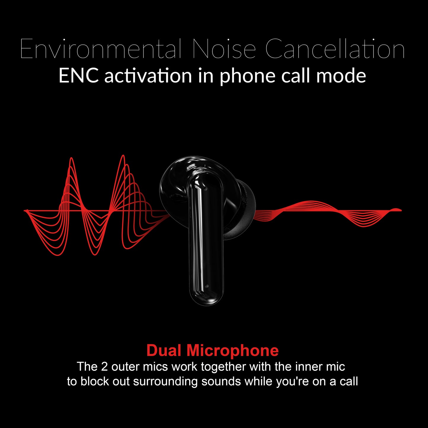 DUAL-MIC TWS EARPHONES with ENC & LED POWER DISPLAY CHARGING CASE