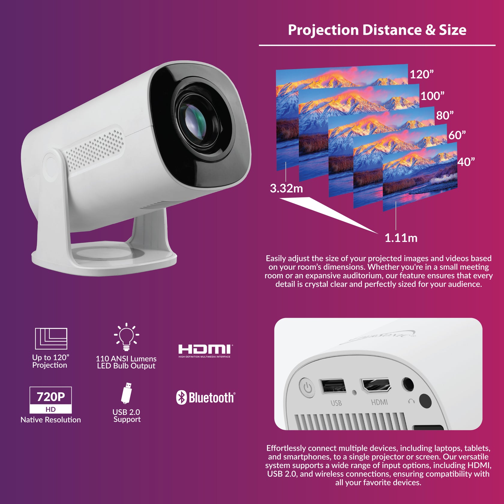 SMART WiFi Streaming Projector with Bluetooth® – Supersonic Inc